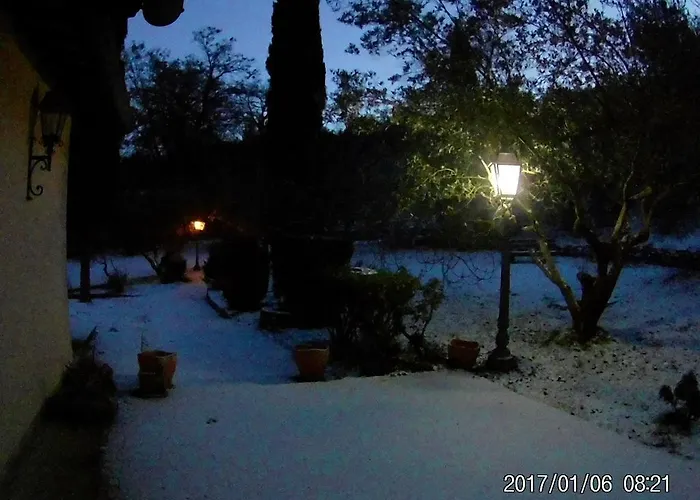 Villa Milu